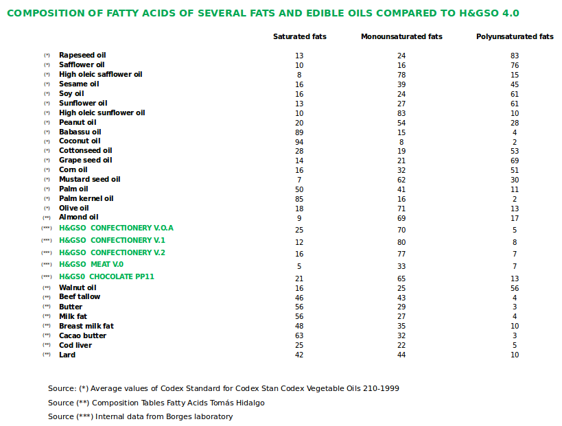 tabla_comparativa_en